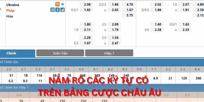 Nắm rõ các ký tự có trên bảng cược Châu Âu